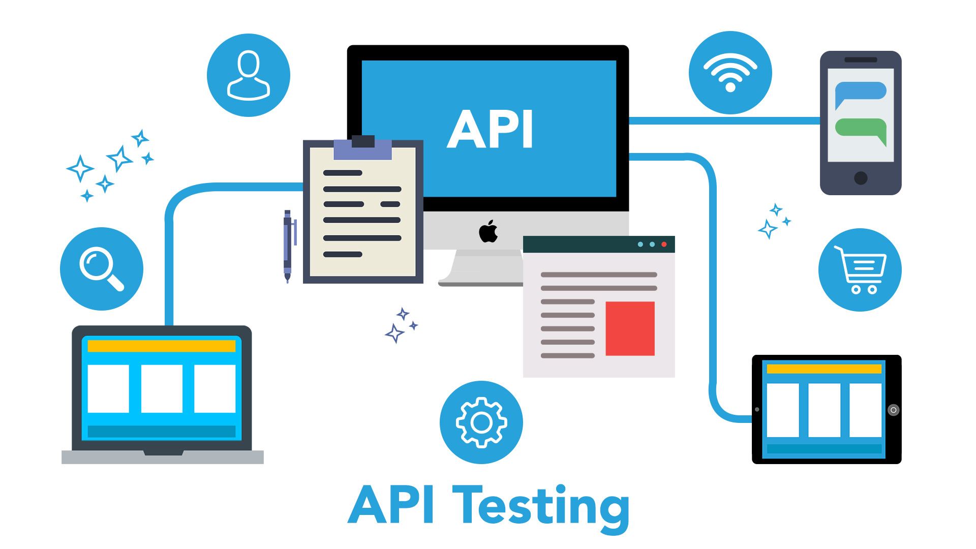 API